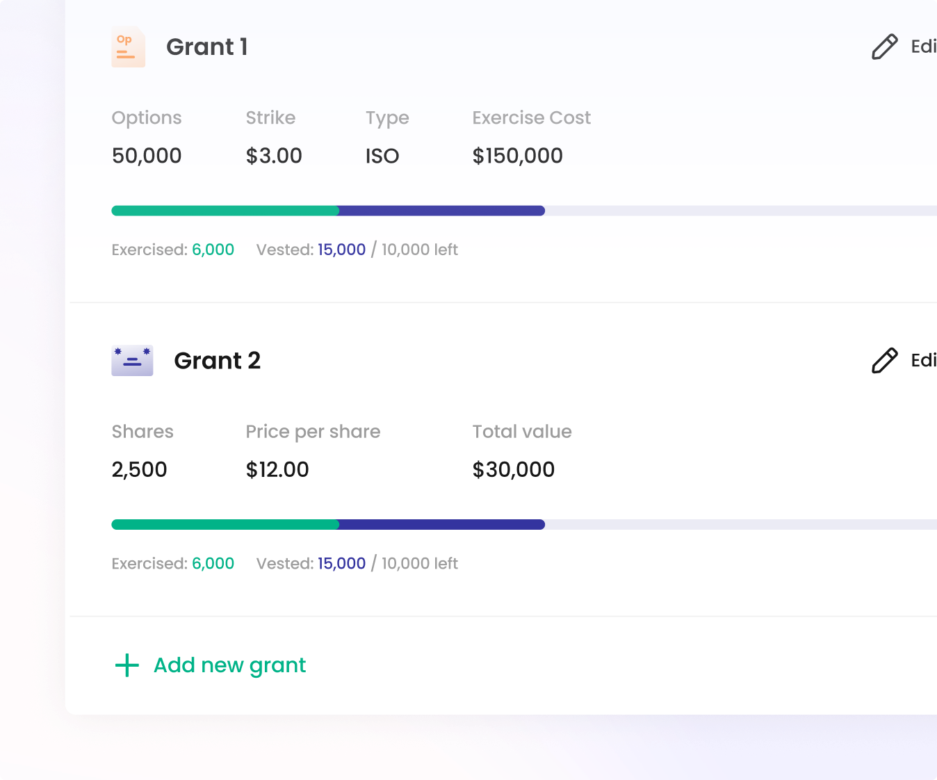 equity dashboard preview 2